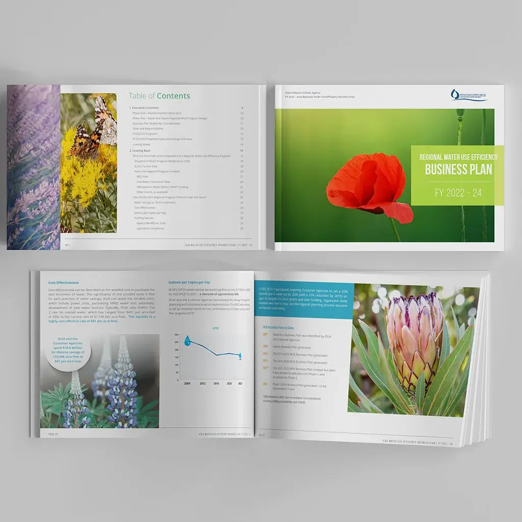 Business plan report design | On-demand Marketing Services