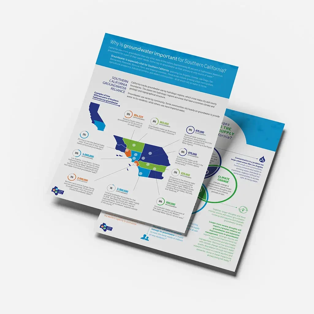 Nonprofit technical infographic design