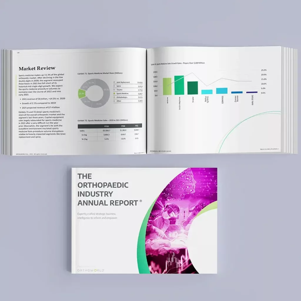 Large annual report and data content designer